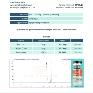 BPC-157/TB-500 Blend