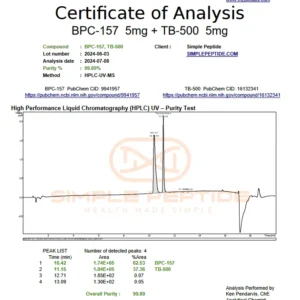 BPC-157/TB-500 Blend