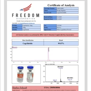 Cagrilintide 10MG