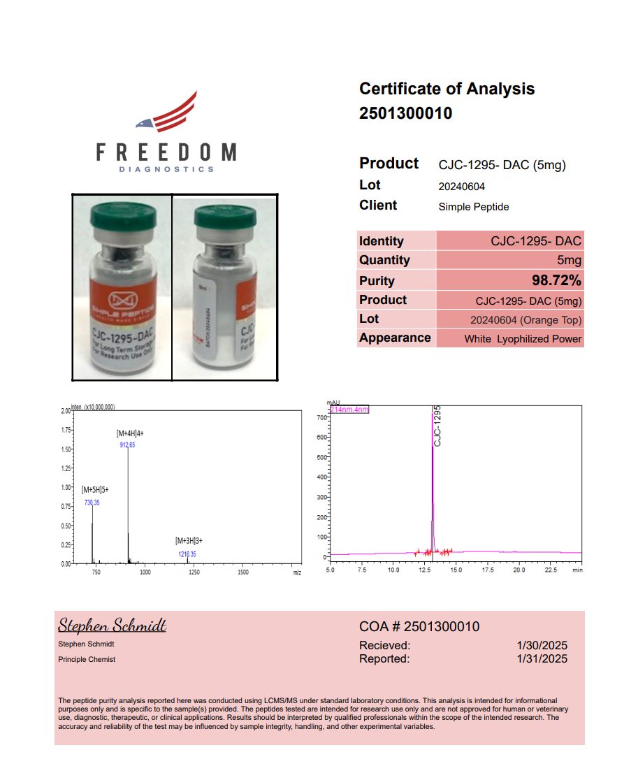 CJC-1295 w/ DAC 5MG CJC-1295 w/ DAC 5MG