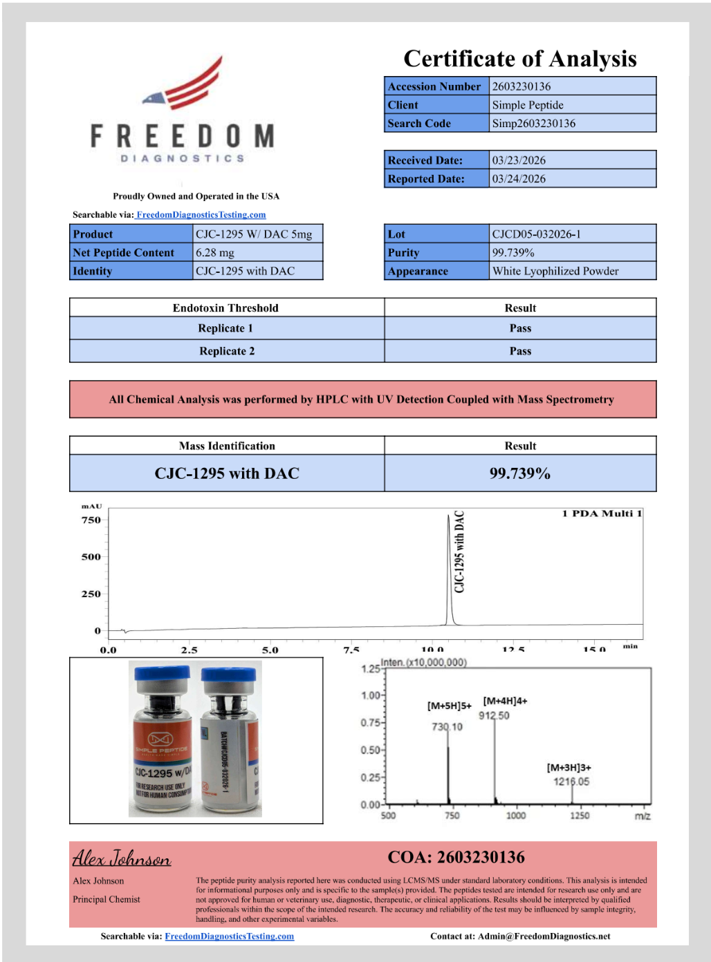 CJC-1295 w/ DAC 5MG CJC-1295 w/ DAC 5MG