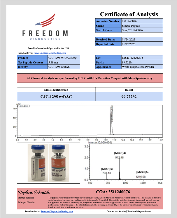 CJC-1295 w/ DAC 5MG CJC-1295 w/ DAC 5MG