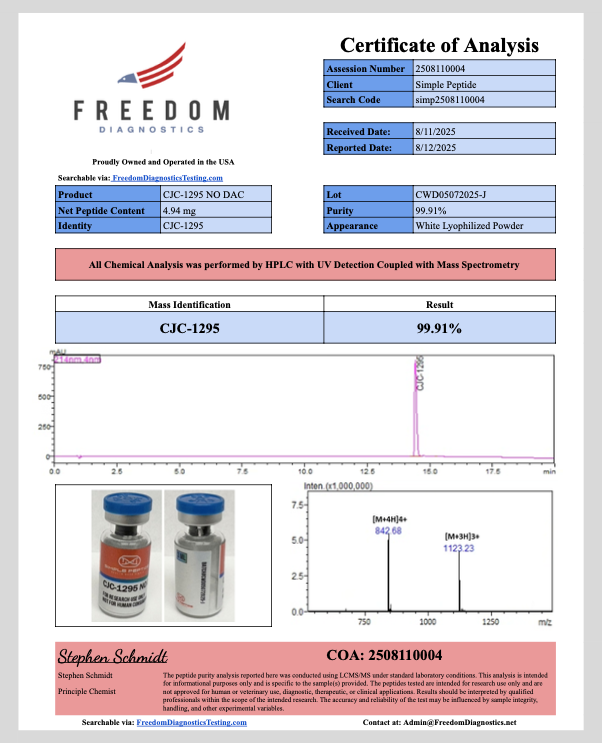 CJC-1295 w/ DAC 5MG CJC-1295 w/ DAC 5MG