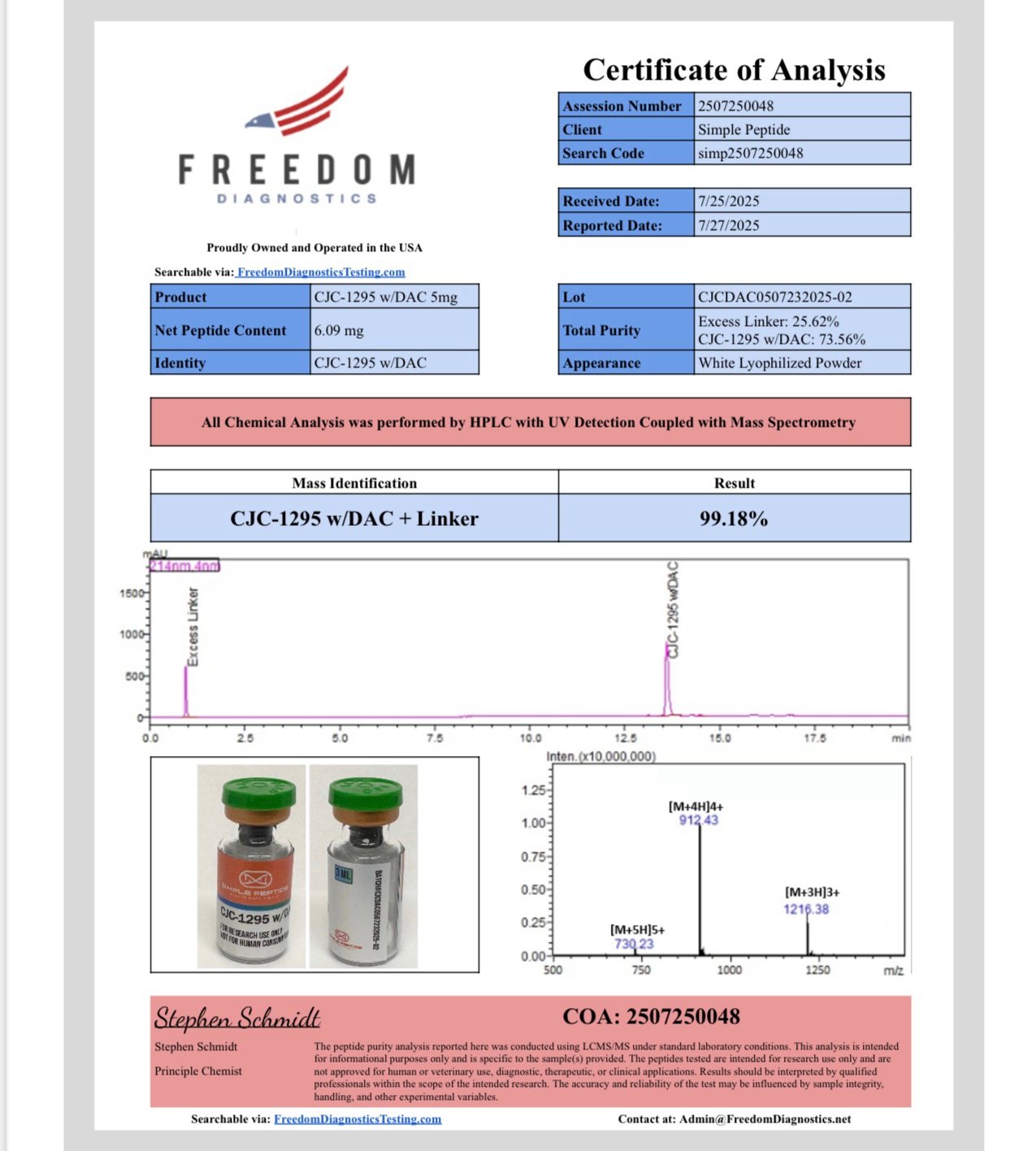 CJC-1295 w/ DAC 5MG CJC-1295 w/ DAC 5MG