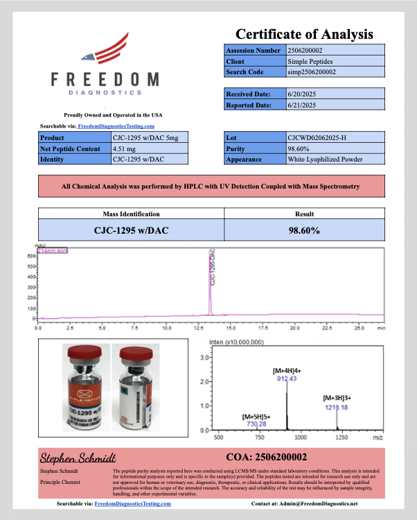 CJC-1295 w/ DAC 5MG CJC-1295 w/ DAC 5MG