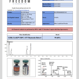 GHK-CU/BPC-157/TB-500/KPV KLOW Blend