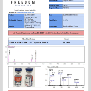 GHK-CU/BPC-157/TB-500/KPV KLOW Blend