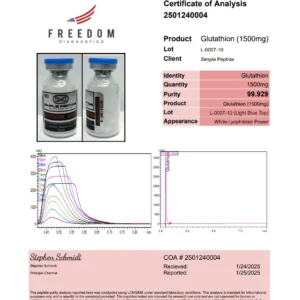 Glutathione 1500MG