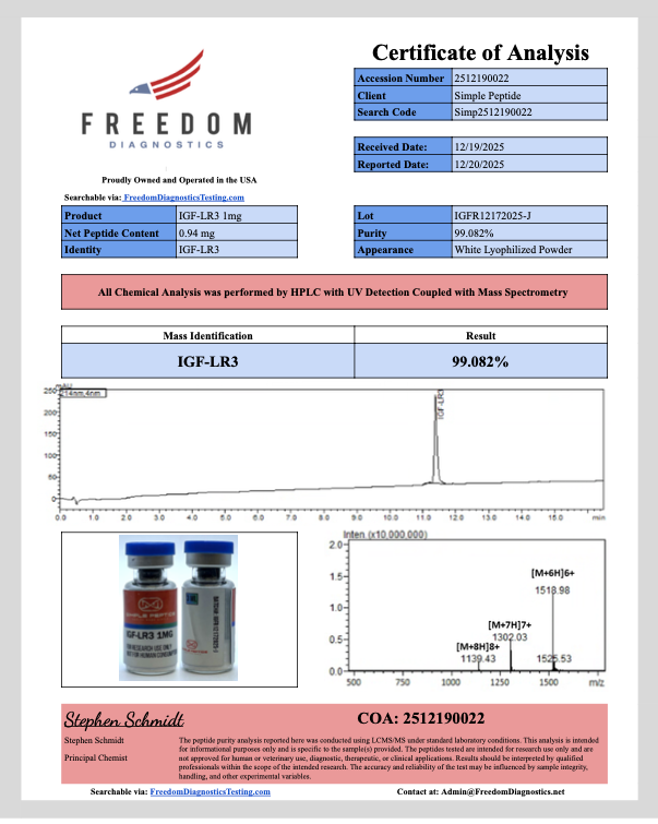 IGF-LR3 1MG IGF-LR3 1MG