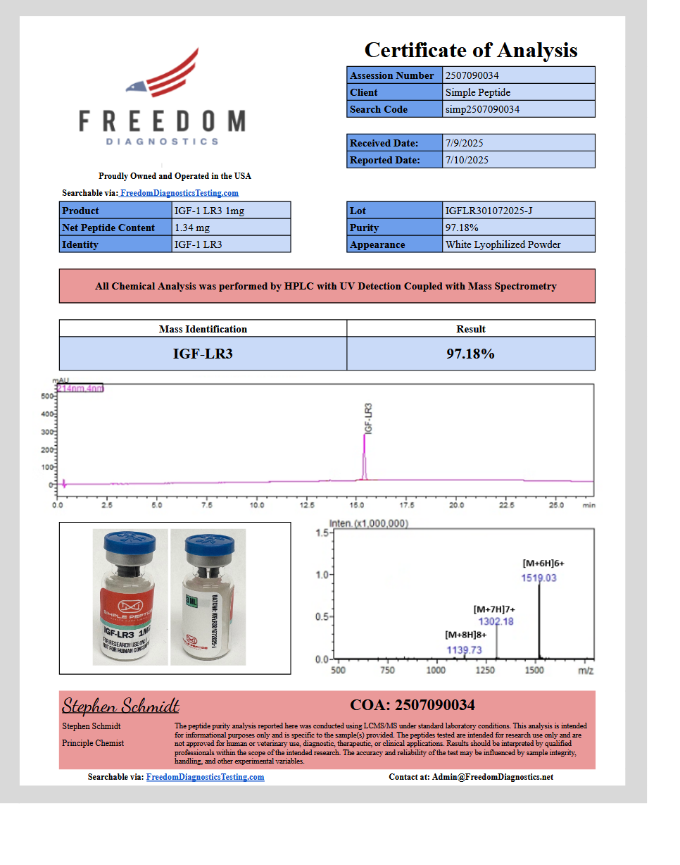 IGF-LR3 1MG IGF-LR3 1MG