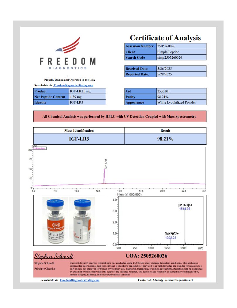 IGF-LR3 1MG IGF-LR3 1MG