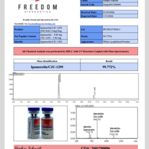 Ipamorelin/CJC-1295 (w/o DAC)