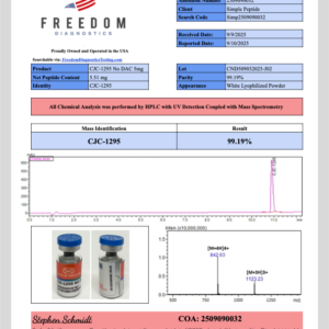 Ipamorelin/CJC-1295 (w/o DAC)