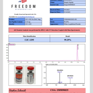 Ipamorelin/CJC-1295 (w/o DAC)
