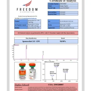 Ipamorelin/CJC-1295 (w/o DAC)