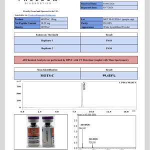 MOTS-C (10MG & 40MG)