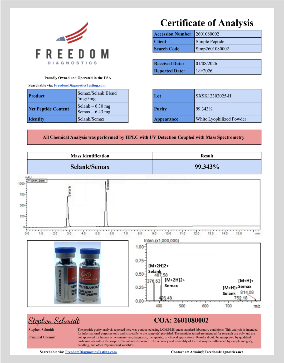 Semax/Selank Blend Semax/Selank Blend