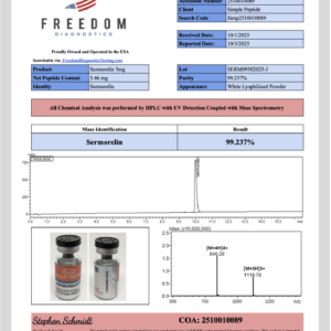 Sermorelin