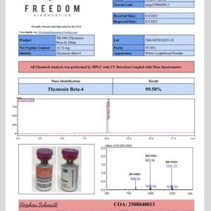 TB-500 (Thymosin Beta-4)