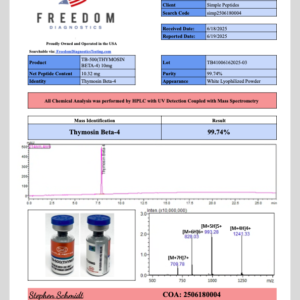 TB-500 (Thymosin Beta-4)