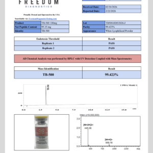 TB-500 (Thymosin Beta-4)