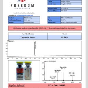 TB-500 (Thymosin Beta-4)