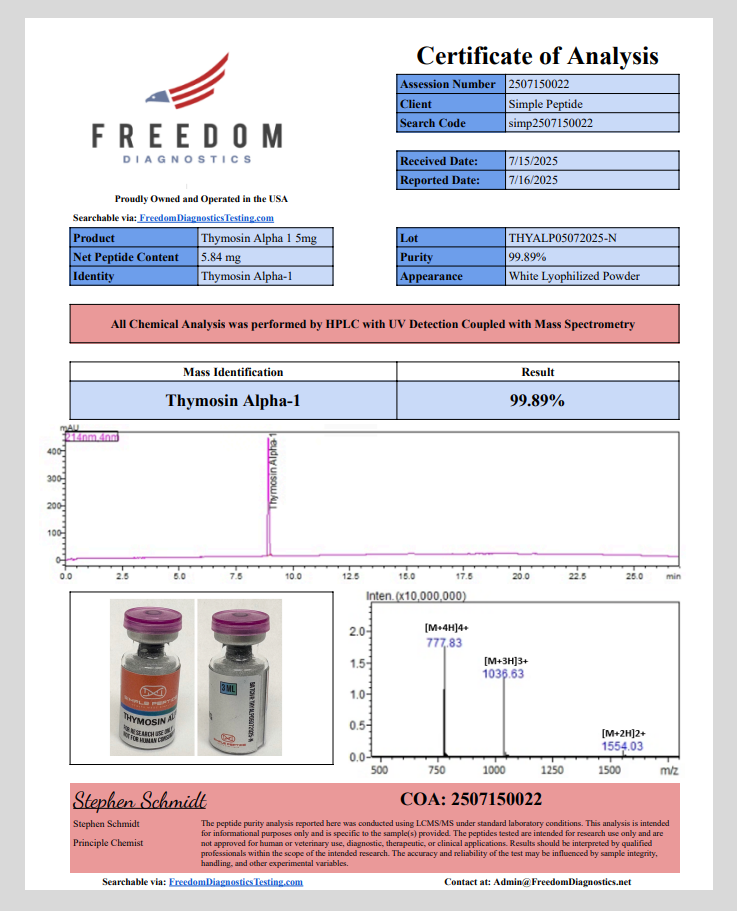 Thymosin Alpha-1 10mg Thymosin Alpha-1 10mg