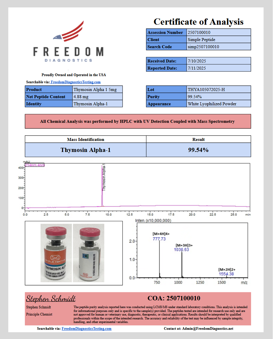 Thymosin Alpha-1 10mg Thymosin Alpha-1 10mg