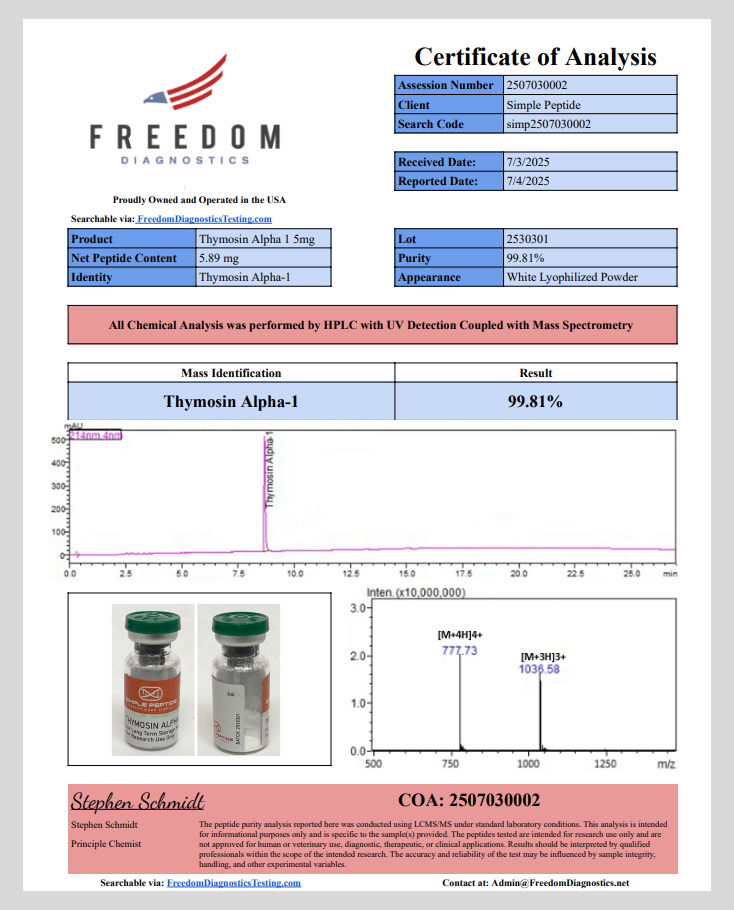 Thymosin Alpha-1 10mg Thymosin Alpha-1 10mg