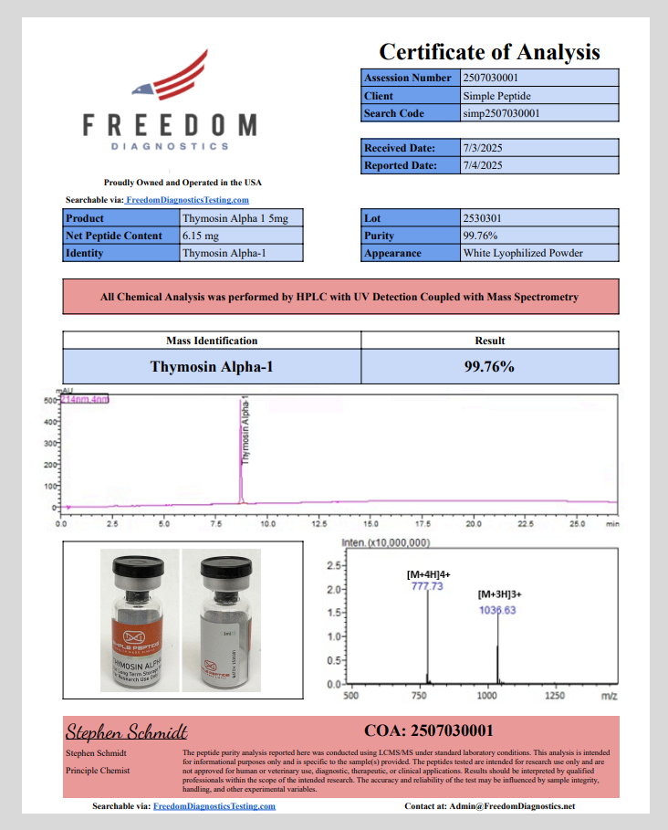 Thymosin Alpha-1 10mg Thymosin Alpha-1 10mg