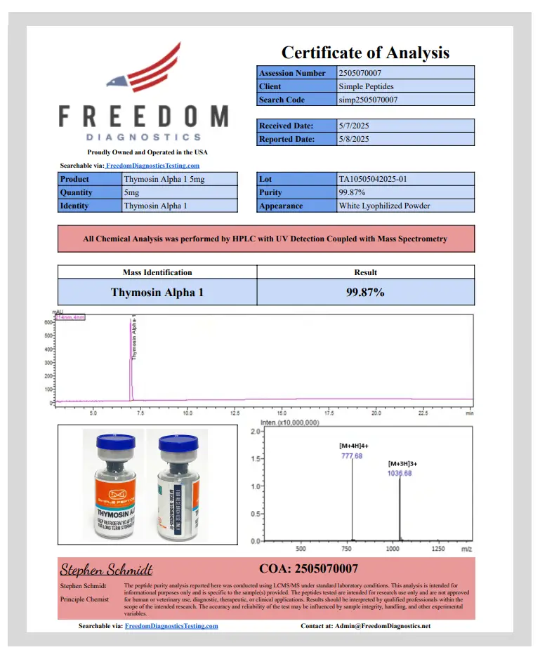 Thymosin Alpha-1 10mg Thymosin Alpha-1 10mg