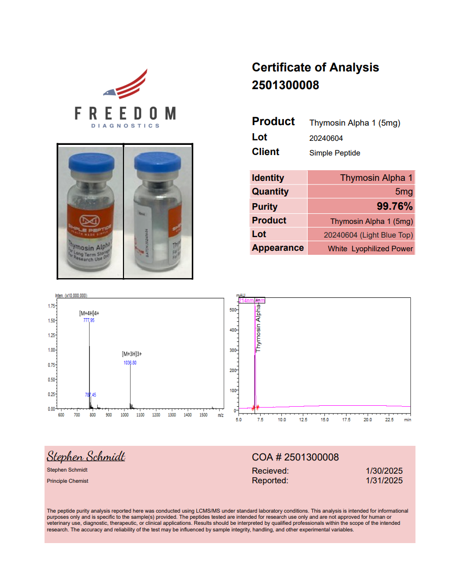 Thymosin Alpha-1 10mg Thymosin Alpha-1 10mg