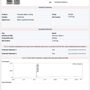 Thymulin